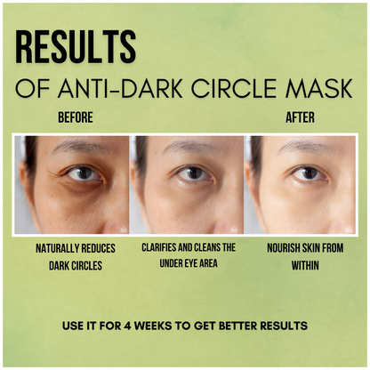 Anti Dark Circle Face Mask