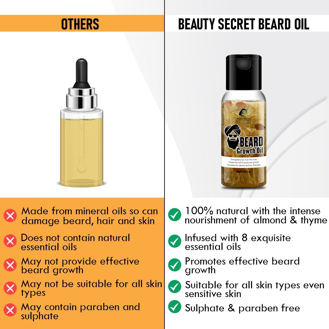 BEARD GROWTH OIL FOR FULLER AND HEALTHIER BEARD