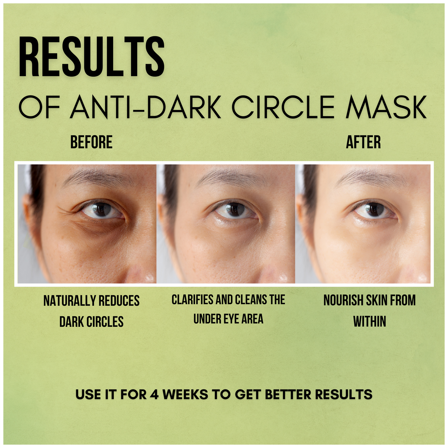 Anti Dark Circle Face Mask